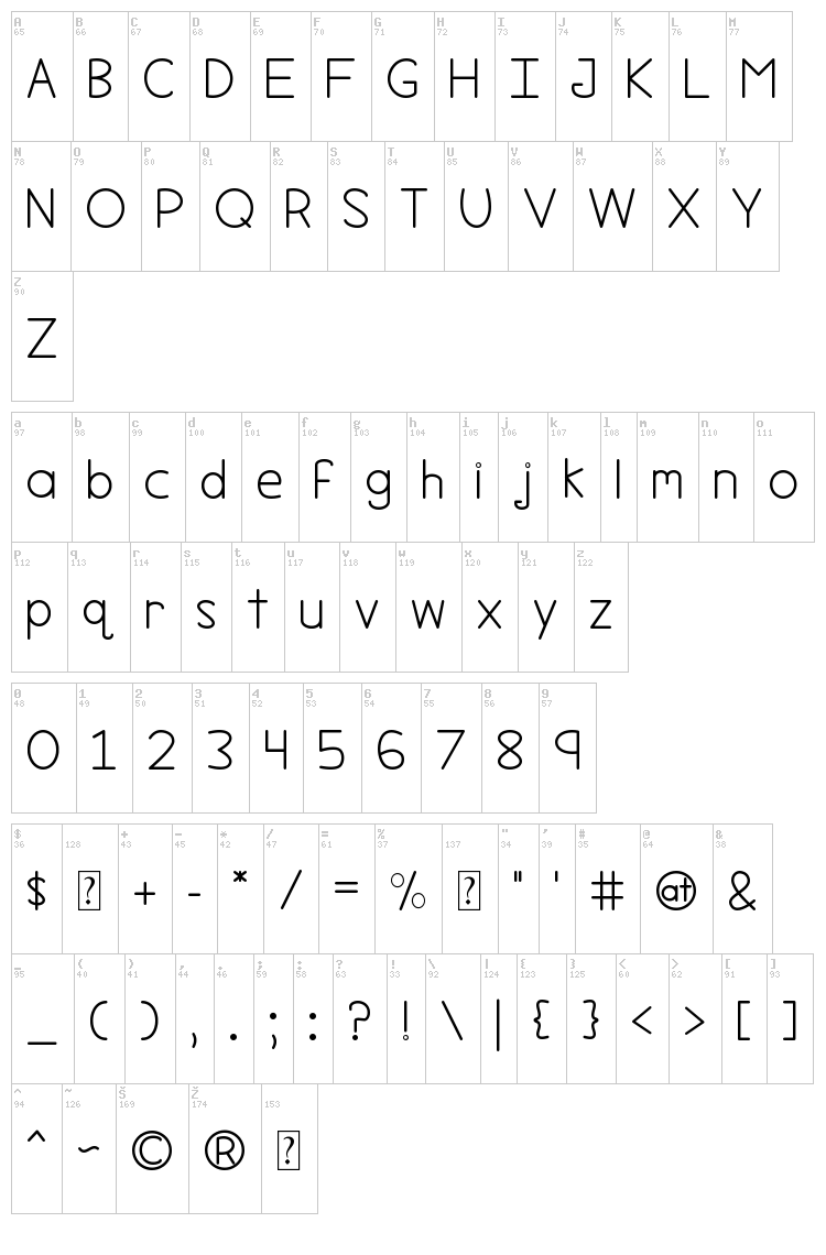 Northern Lights font map